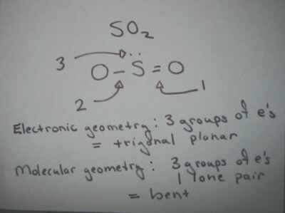 SO2 geometry